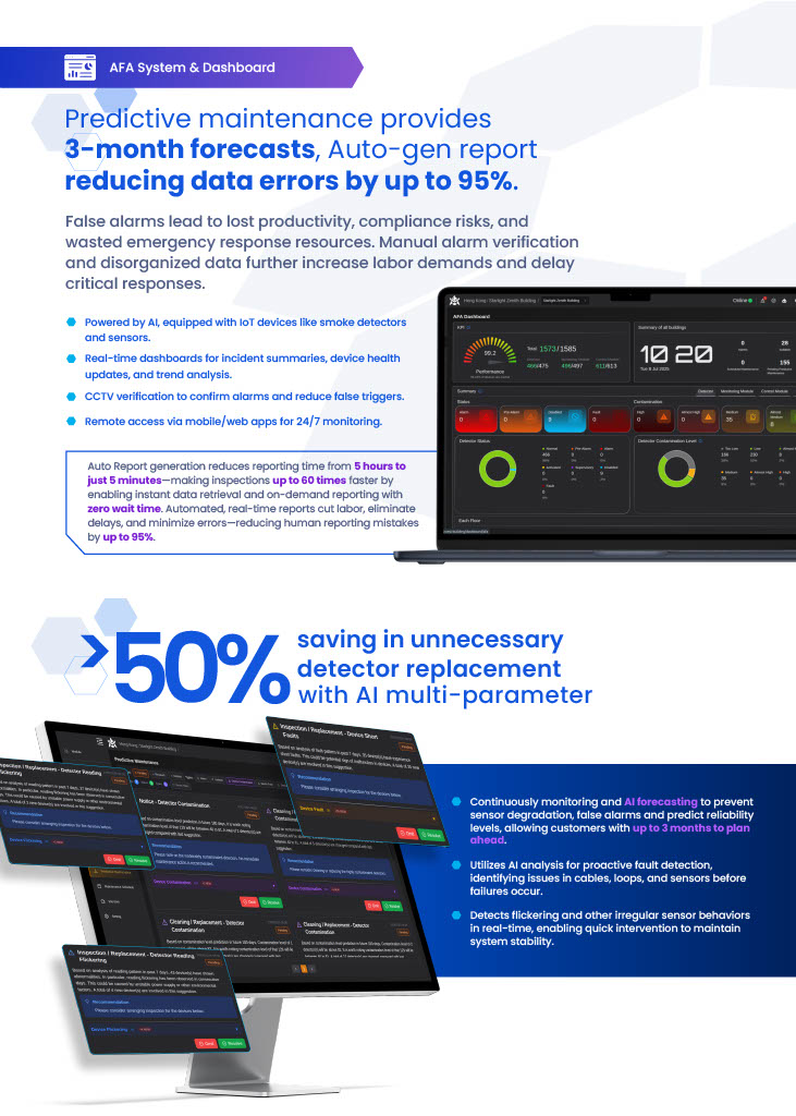 Smart.AI Fire Page 4