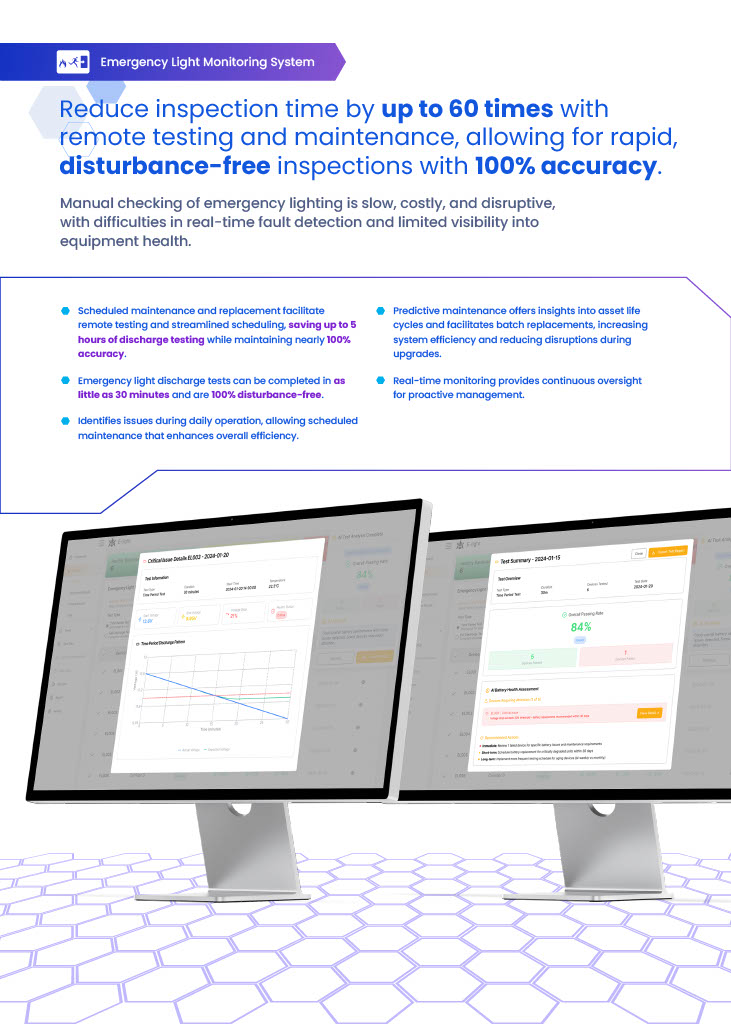 Smart.AI Fire Page 6